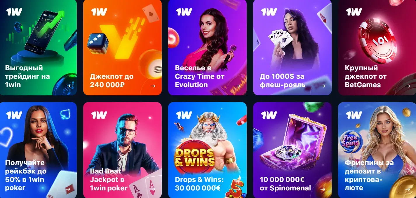 1Win Киргизия - Бонусы и акции 1win: условия отыгрыша и